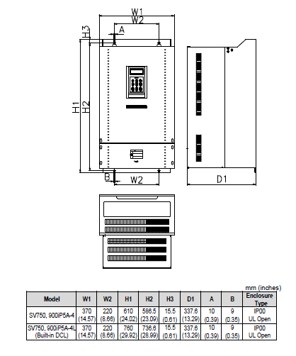 درایو (اینورتر) LS سه فاز (380 VAC) توان 75 کیلووات مدل SV750IP5A-4NEW کاربری فن و پمپ ابعاد اینورترهای سریIP5A