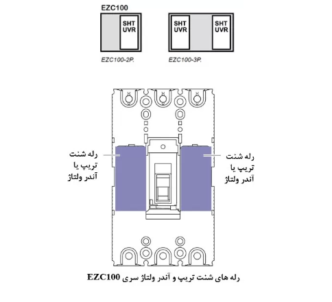 رله شنت جهت کلید اتوماتیک اشنایدر سری EZC250 ولتاژ 220VAC سری EZESHT200AC رله شنت کلید اتوماتیک اشنایدر