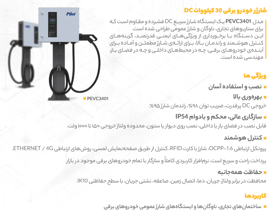 شارژر استند DC خودرو برقی 30 کیلوواتی هوشمند INERGO دارای 2 گان و دارای نمایشگر و قابلیت تنظیم جریان ورودی
