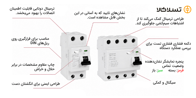 ساختار و قیمت کلید محافظ جان