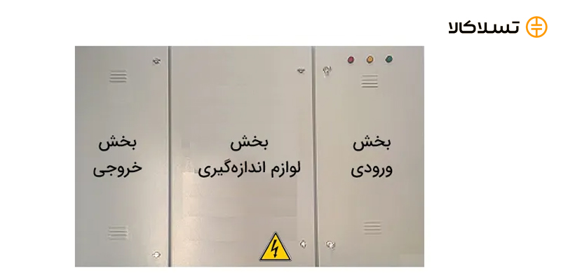 اجزای تابلو برق خانگی (تابلو برق کنتوری)