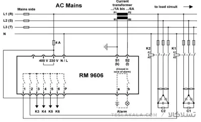 رگولاتور بانک خازنی، فراکو مدل RM9606