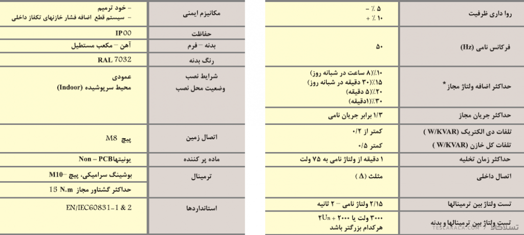 باكس خازن سه فاز فشارضعیف PKC, 400V, 50KVAR