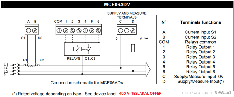 رگولاتور بانک خازنی، لیفاسا مدل MCE06ADV400