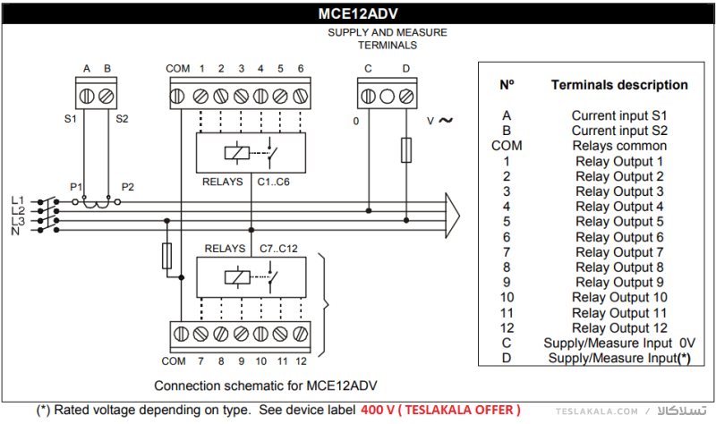 رگولاتور بانک خازنی، لیفاسا مدل MCE12ADV400