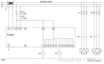 رگولاتور یانیتزا janitza