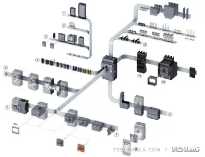 کلید SIEMENS اتوماتیک 630 آمپر قابل تنظیم الکترونیکی 3VA2463-5HL32-0AA0