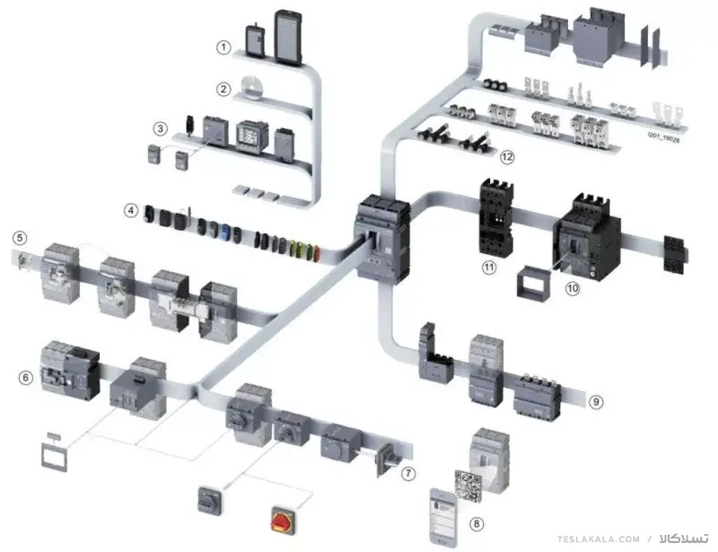 کلید SIEMENS اتوماتیک 80 آمپر قابل تنظیم حرارتی-غیرقابل تنظیم مغناطیسی 3VA1180-3EE36-0AA0