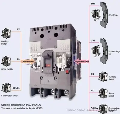 کلید اتوماتیک،کمپکت 25 آمپر،قابل تنظیم حرارتی-ثابت مغناطیسی LS سری metasol ABH