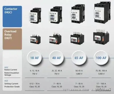 بی متال ( رله حرارتی/ اضافه جریان) هیوندای مدل HGT18K تنظیمات 2 : 3