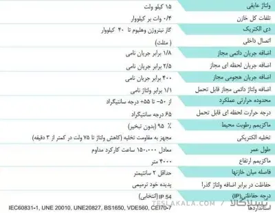 خازن 3فاز فشارضعیف، سیرکوتور اسپانیا، 12.5کیلووار در 440 ولت ( 10 در 400) CIRCUTOR