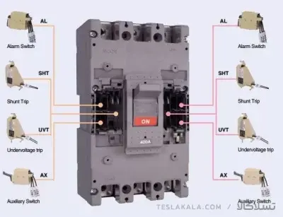 کلید اتوماتیک،کمپکت 800 آمپر،غیرقابل تنظیم حرارتی-مغناطیسی LS سری metasol ABS