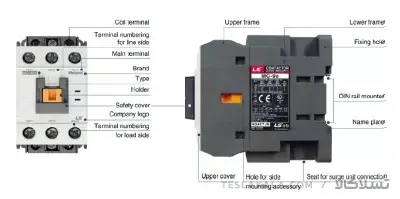 کنتاکتور 32 آمپر، 15 کیلووات، بوبین VAC 220 ، برند LS مدل MC-32a