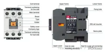 کنتاکتور 185 آمپر،90 کیلووات، بوبین VAC 110 / 220، برند LS مدل MC-185a