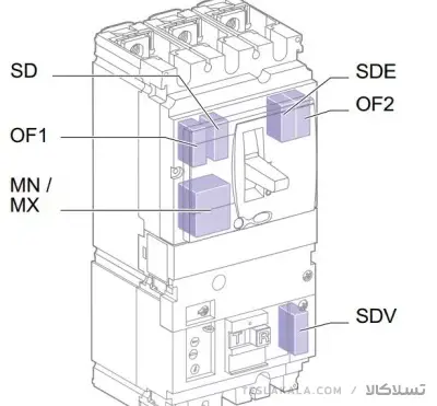 کلید اتوماتیک، اشنایدر 100 آمپر، قابل تنظیم حرارتی- ثابت مغناطیسی سری NSX100F