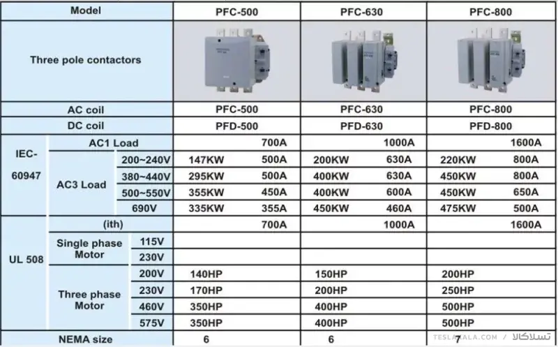 کنتاکتور پارس فانال، 630 آمپر،330 کیلووات، بوبین 110-220 AC ، مدل PFC-630