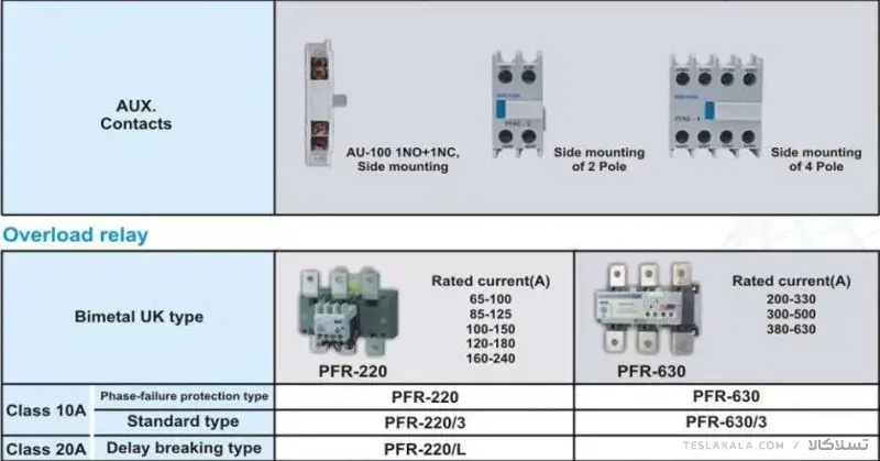 کنتاکتور پارس فانال، 400 آمپر، 220 کیلووات، بوبین 110-220 AC ، مدل PFC-400