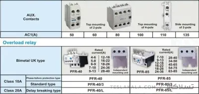 کنتاکتور پارس فانال، 65 آمپر، 30 کیلووات، بوبین 220 AC ، مدل PFC-65