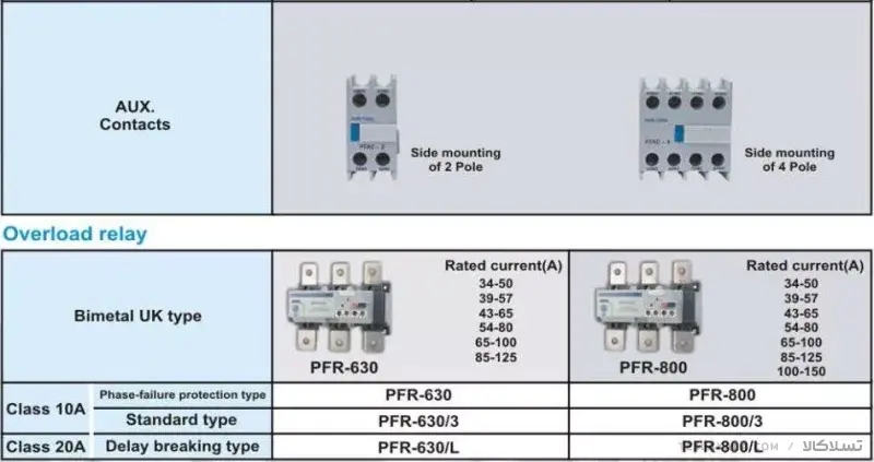 کنتاکتور پارس فانال، 630 آمپر،330 کیلووات، بوبین 110-220 AC ، مدل PFC-630