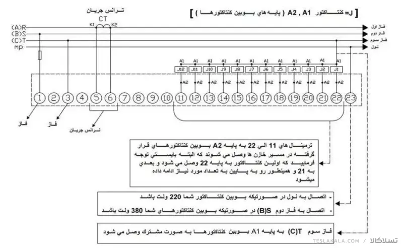 رگولاتور بانک خازنی، پارس فانال مدل-PFRG-6