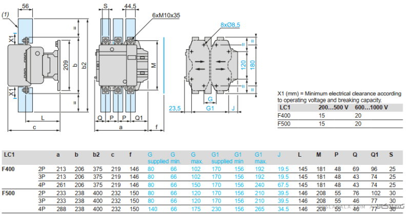 کنتاکتور 400 آمپر اشنایدر 200 کیلووات، بوبین 220VAC ، مدل LC1F400M7