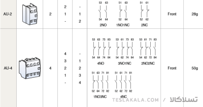 کنتاکت کمکی قابل نصب روی کنتاکتور LS مدل 1NO1NC UA-2  برای کنتاکتورهای 6 الی 150