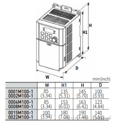 درایو (اینورتر) LS تکفاز، توان 1.5 کیلووات سری M100 مدل 15M100-EOFNS کاربری عمومی تکفاز به سه فاز