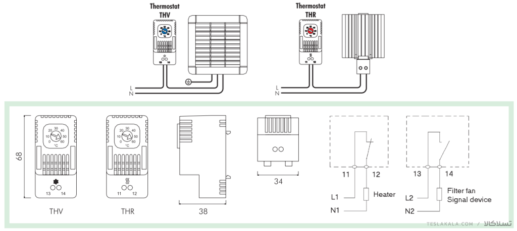 ترموستات تابلویی استفاده در مسیر هیتر ALFA PKC-THR01