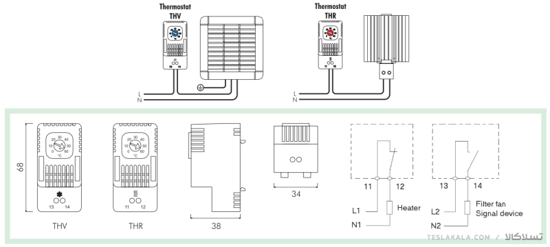 ترموستات تابلویی استفاده در مسیر هیتر ALFA PKC-THR01