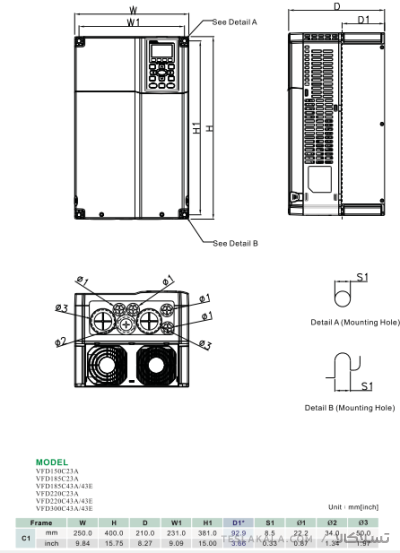 درایو (اینورتر) delta دلتا  سه فاز  توان 30 کیلووات VFD300C43A