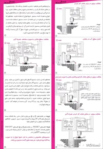 فلوتر الکترونیکی تایمردار شیوا امواج  16B1