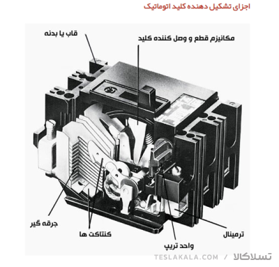 کلید اتوماتیک کمپکت 100آمپر (35KA) هیمل قابل تنظیم حرارتی و مغناطیسی مدل HDM3S160M10033XXT