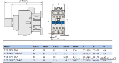 کنتاکتور 32 آمپر 15کیلووات برند CHINT بوبین VDC 110 مدل NC8-3222/Z