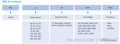 کدینگ کنتاکتور سری NXC