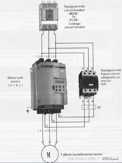 سافت استارتر  110 کیلووات sanyu  سانیو مدل SJR3-5110  (دیجیتال، نامریکال،بدون نیاز به کنتاکتور داخلی یا خارجی)