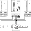 ماژول 6EP1961-3BA21 برای منبع تغذیه های PSE202U SITOP با خروجی/ورودی 24 ولت DC و 40 آمپر